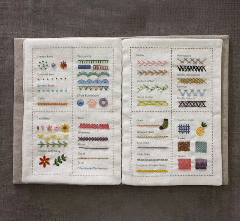 Create Lasting Memories Through Creative Stitching