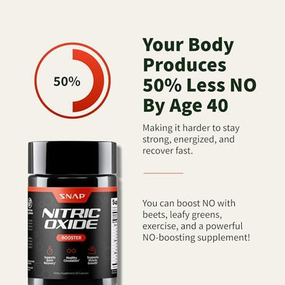 Nutriovx® Ultimate Men's Health Bundle